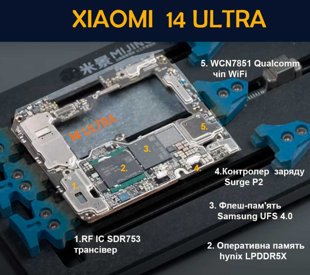 Ремонт на рівні мікросхем – Xiaomi 14 ultra, 13t pro, Redmi Note 13, 13 pro